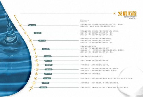 【企業(yè)走訪】——走訪陜西分院CEO研修3班學(xué)員企業(yè)西安益維普泰環(huán)保股份有限公司847.jpg