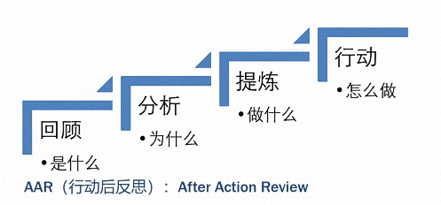 為企業(yè)賦能——博海國濟教育2024開年大課（重慶站）圓滿舉行1071.jpg