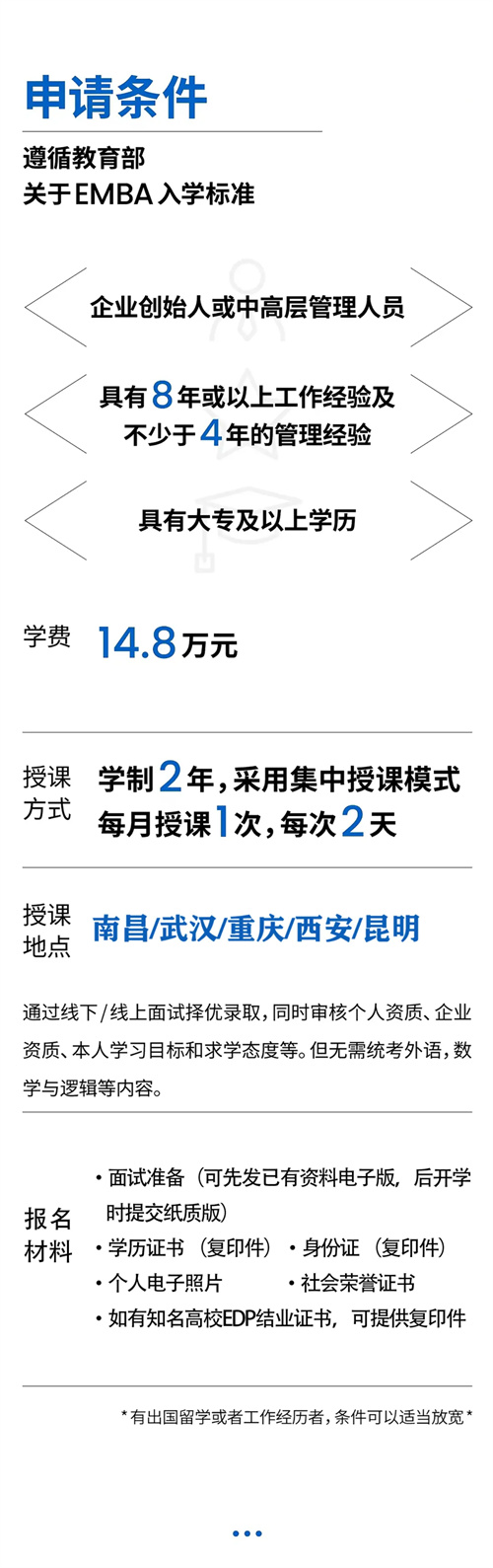 招生簡章丨博海國濟暨ISC巴黎高商企業(yè)家創(chuàng)新與創(chuàng)業(yè)碩士學位班16.jpg