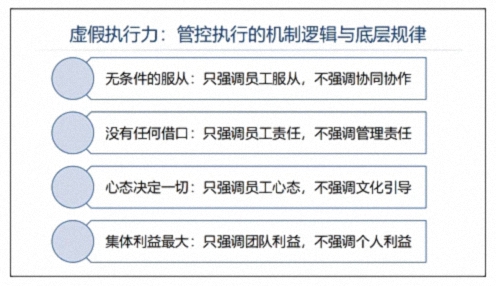 為企業(yè)賦能丨博海國濟教育2025開年大課《管控執(zhí)行力》在贛州、南昌接力舉行 1188.jpg