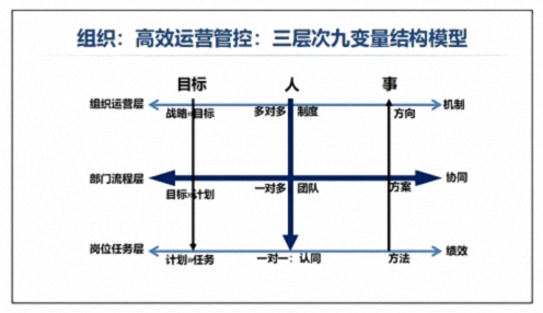 為企業(yè)賦能丨博海國濟教育2025開年大課《管控執(zhí)行力》在贛州、南昌接力舉行 1271.jpg