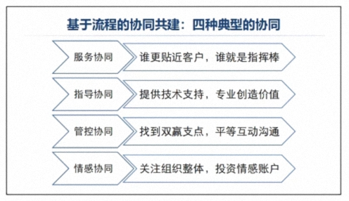 為企業(yè)賦能丨博海國濟教育2025開年大課《管控執(zhí)行力》在贛州、南昌接力舉行 1359.jpg