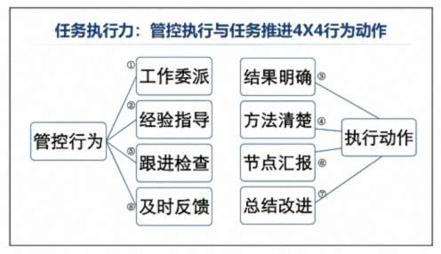 為企業(yè)賦能丨博海國濟教育2025開年大課《管控執(zhí)行力》在贛州、南昌接力舉行 1478.jpg