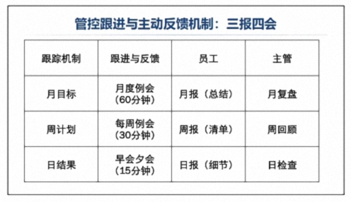 為企業(yè)賦能丨博海國濟教育2025開年大課《管控執(zhí)行力》在贛州、南昌接力舉行 1686.jpg