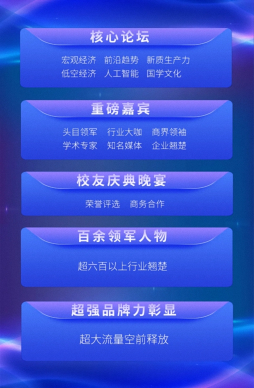 風起江城 賦能未來——2025全國新商界企業(yè)家峰會暨博海國濟20周年榮耀盛典3(1).jpg
