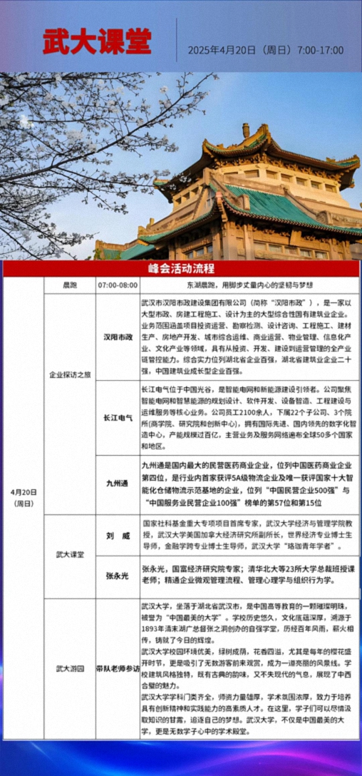 風起江城 賦能未來——2025全國新商界企業(yè)家峰會暨博海國濟20周年榮耀盛典8(1).jpg